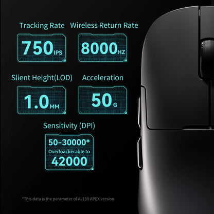 AJAZZ AJ159 APEX Wireless Gaming Mouse, Tri-Mode 8K Gaming Mouse with PAW3950 Sensor, Ultra-Lightweight Low Latency Rechargeable Gaming Mouse with Charging Dock