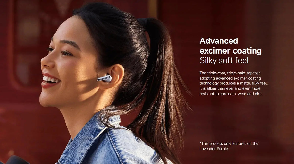 Xiaomi Redmi Buds 6 Pro Wireless Bluetooth Earphones – Hi-Res LDAC, 55dB Active Noise Cancelling ANC Earbuds with Microphone