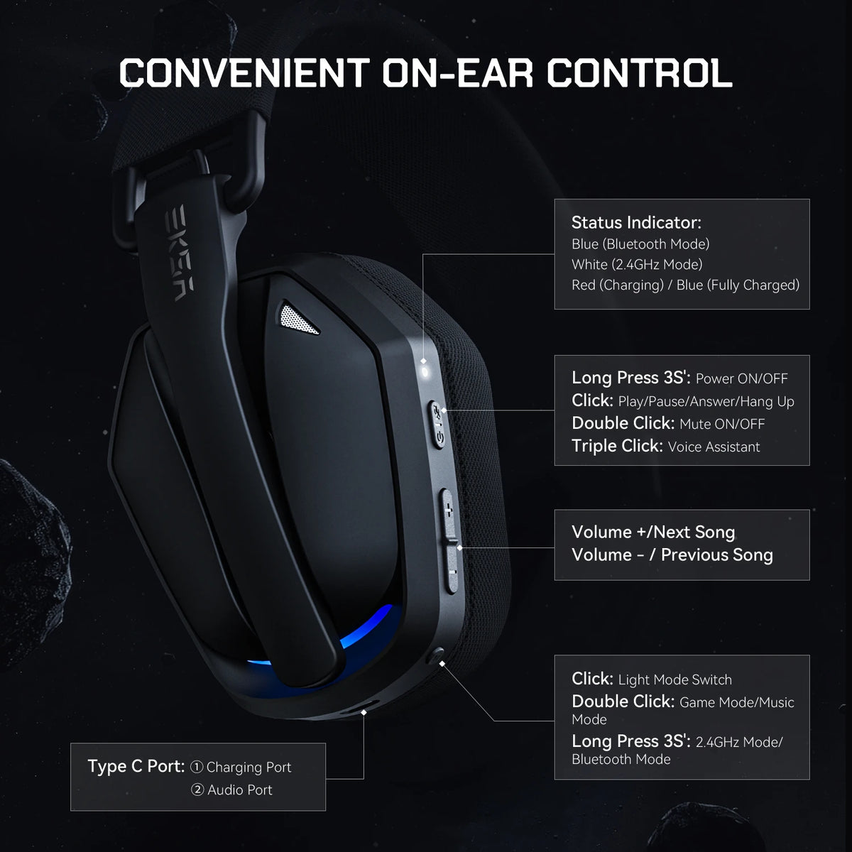 Auscultadores Gaming Sem Fios Tri-Mode EKSA G19BT – Bluetooth 5.4, Auscultadores Gaming 2.4GHz de Baixa Latência com Microfone para PC, PS5, Xbox