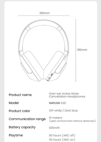HAYLOU S30 Wireless Bluetooth 5.4 ANC Headphones 43dB Noise Cancelling Headsets with 40mm Driver, 80H Playtime Hi-Res Audio Earphones
