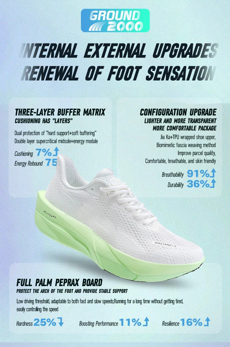 IRUNSVAN Carbon Fiber Sneakers Beginner/Advanced Running Shoes Breathable and Comfortable Thick Bottom Training Shoes unisex 130