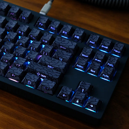 KYOMOT 135 Keys PBT Side Print Keycap Double Shot Cherry Profile Shine Through Keycaps for MX Switch Games Mechanical Keyboard