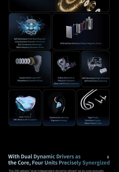 EPZ P40 PZT Ceramic HiFi In-Ear Headphones 2DD+1Planar Hybrid Drivers, EPZ P40 Ceramic Earphones with Silver-Plated Cable, 4.4mm/3.5mm Audiophile IEM