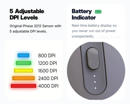 Mouse wireless FREEWOLF X7 Bluetooth 2.4G dual mode silenzioso ricaricabile 4000DPI con indicatore batteria ergonomico per PC Mac laptop
