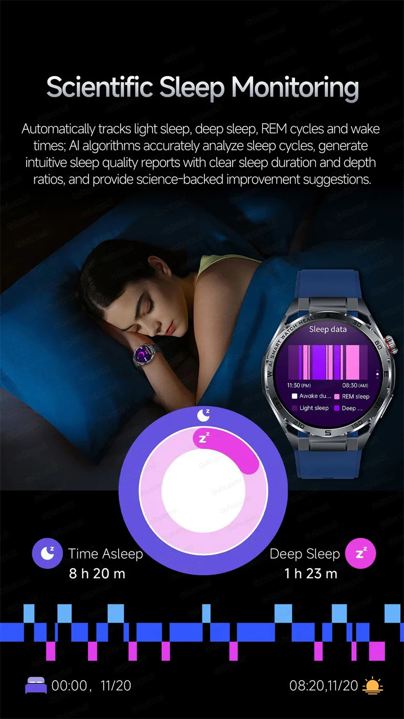 Smart Watch Men High-end Health Blood pressureblood oxygen lipids Uric acid Sapphire Smart watches Ai GPT Custom dial ECG 2026