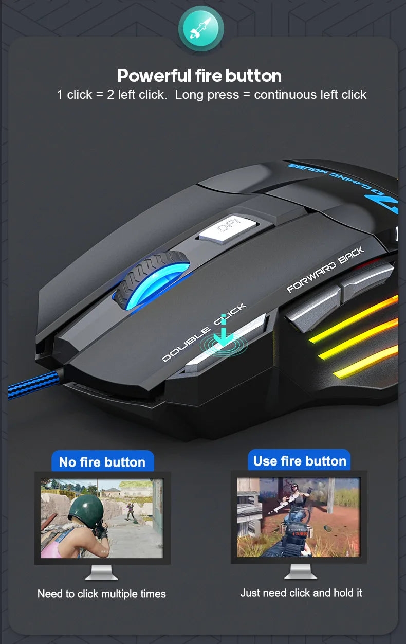 Mouse da gaming cablato USB a 4 tasti Generation, mouse da gaming ergonomico 2400DPI con retroilluminazione RGB e sensore ottico ad alta precisione