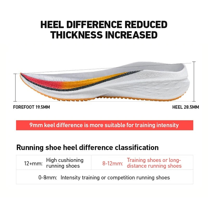 Xtep Five Speed 2.0 running shoes for men, autumn comfortable sports shoes, jogging cushioning sneakers 876319110001