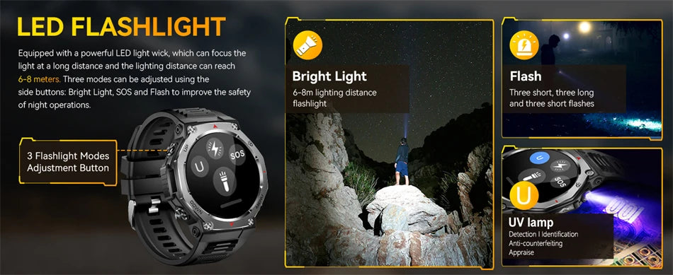 T-Rex 3 Military Smartwatch for Men  GPS Sports Tracker, 5ATM Waterproof, Heart Rate Monitor & Bluetooth Calling