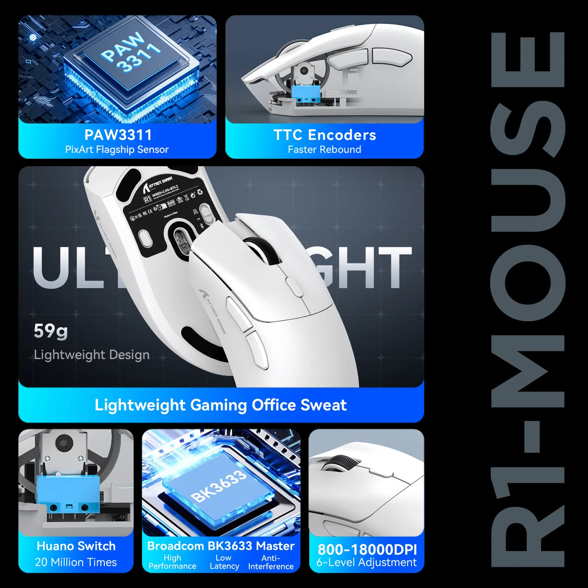 ATTACK SHARK R1 Tri-Mode Gaming Mouse, 18,000 DPI Wireless Gaming Mouse with PixArt PAW3311 Sensor, 59g Ultralight RGB Gaming Mouse for PC, Mac & Laptop