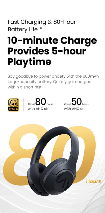 HAYLOU S30 Wireless Bluetooth 5.4 ANC Headphones 43dB Noise Cancelling Headsets with 40mm Driver, 80H Playtime Hi-Res Audio Earphones