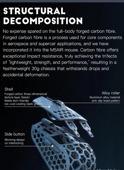 Mouse gaming wireless Darmoshark M5Air in fibra di carbonio forgiata 8K PAW3950 30K DPI per mani piccole, presa fingertip, macro di gioco, ultraleggero